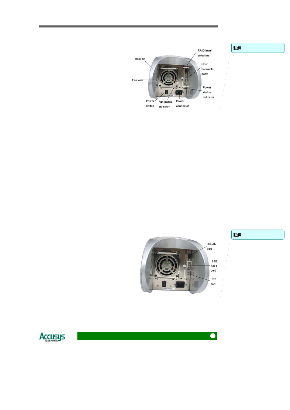 Accusys Acuta User Manual | Page 25 / 79