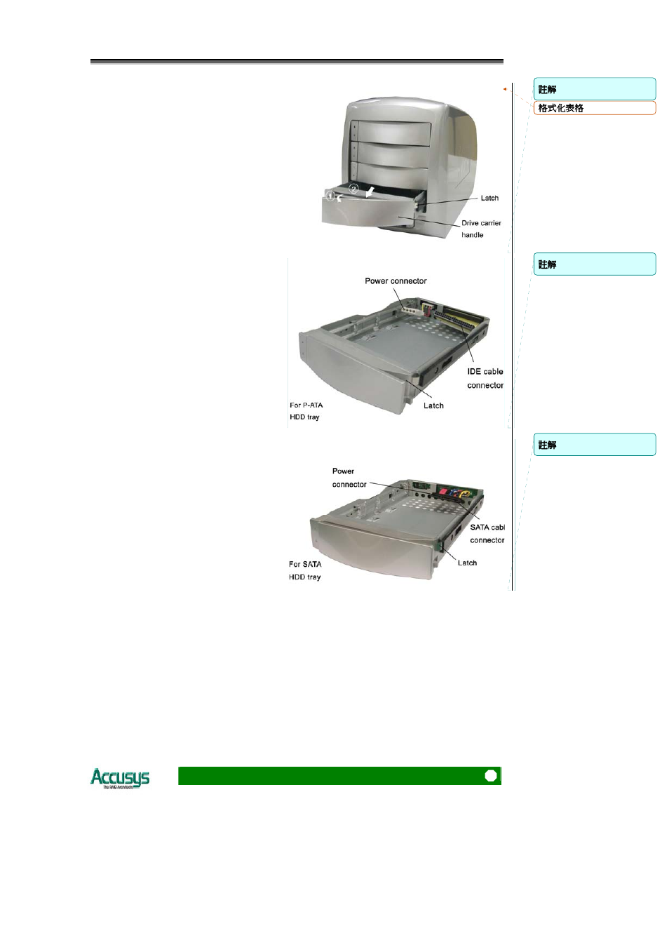 Accusys Acuta User Manual | Page 27 / 79
