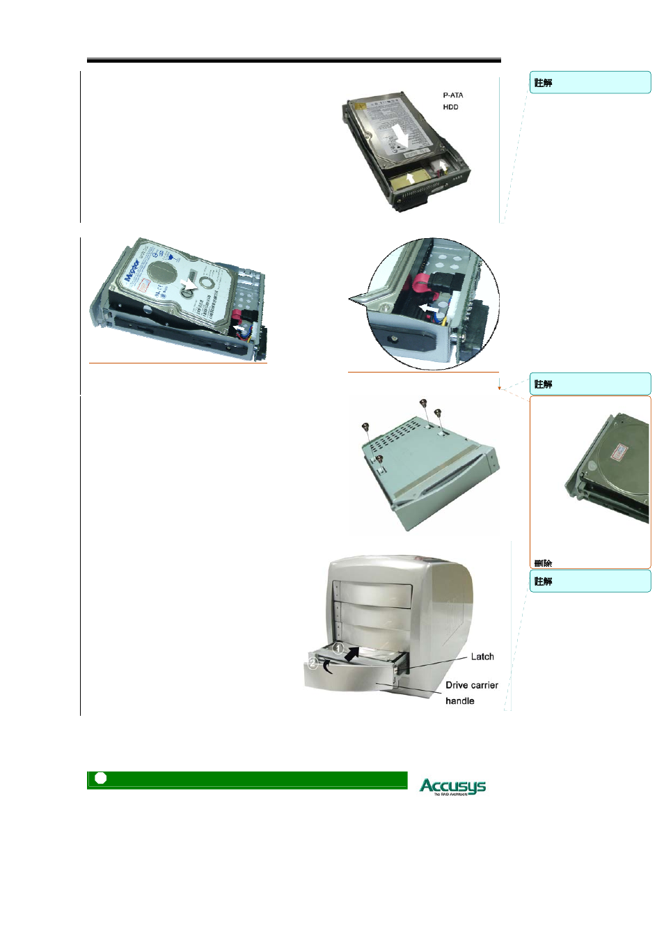Accusys Acuta User Manual | Page 28 / 79