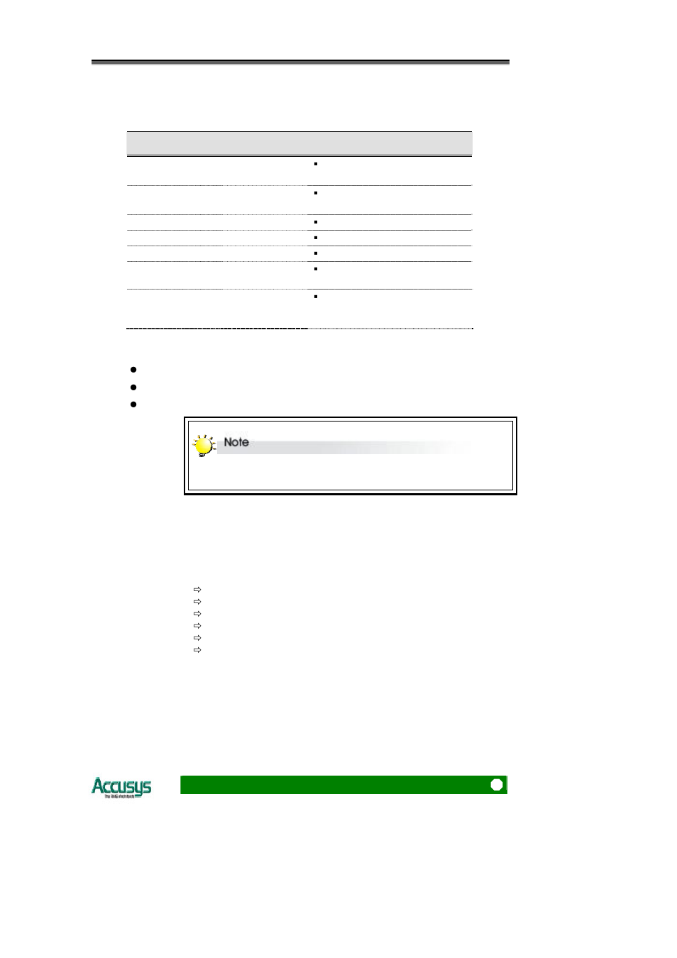 Accusys Acuta User Manual | Page 35 / 79