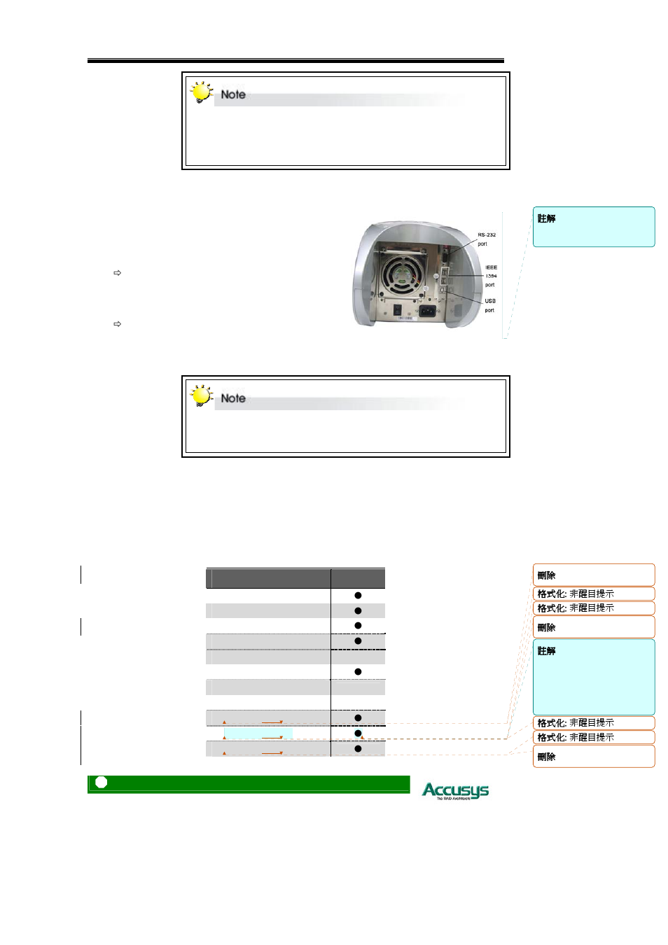 Serial ata host interface version | Accusys Acuta User Manual | Page 40 / 79