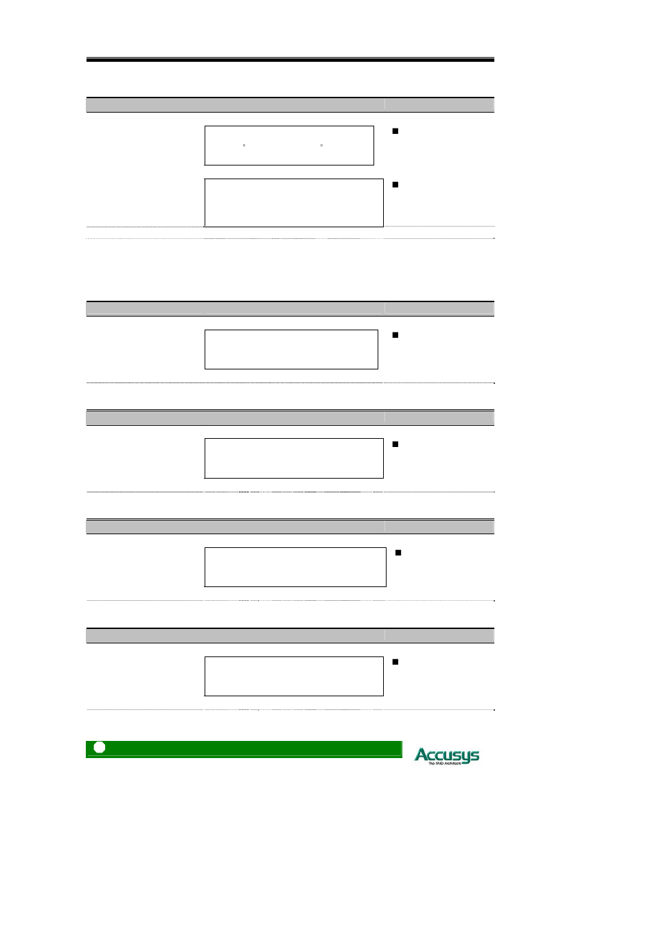 Raid and disk status messages | Accusys Acuta User Manual | Page 60 / 79