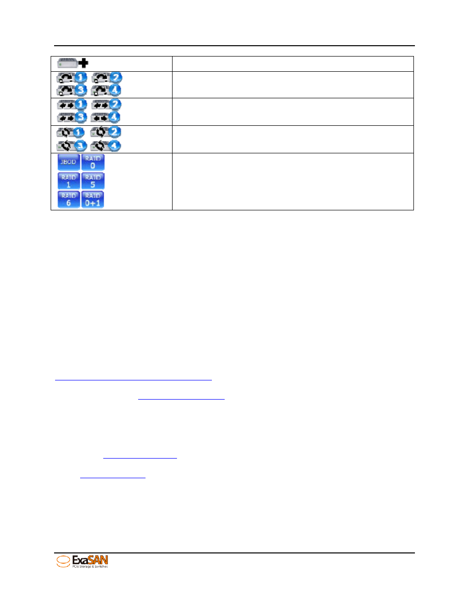 Appendix c: customer service and support, C.1 system log, C.2 contact us | C.3 our website | Accusys ExaSAN B08S2-PS User Manual | Page 103 / 103