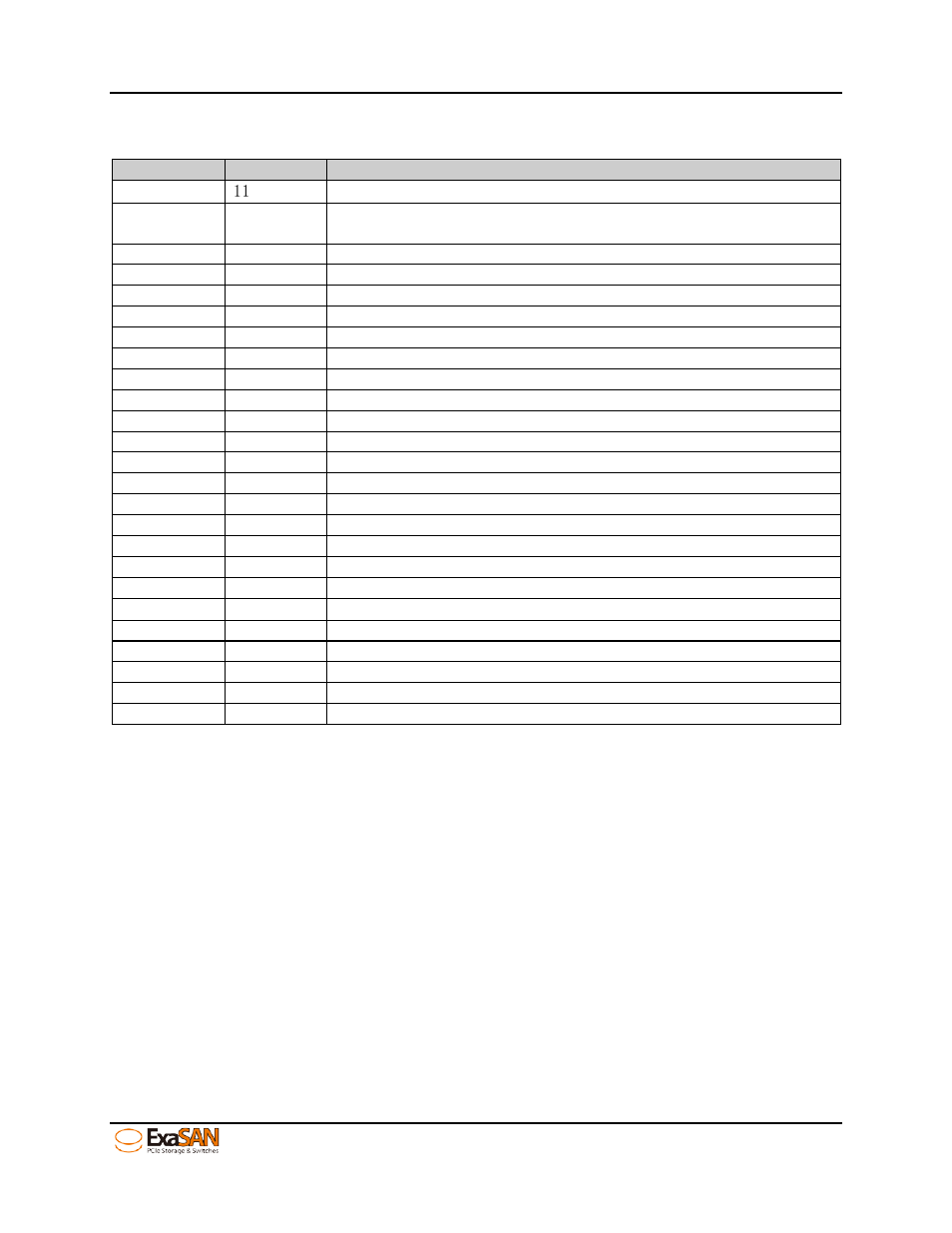 Revision sheet | Accusys ExaSAN B08S2-PS User Manual | Page 2 / 103