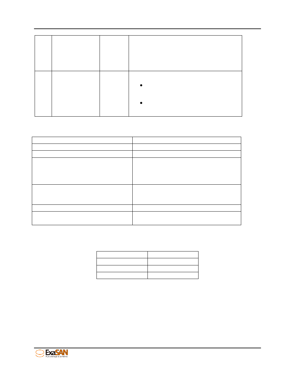 2 beeper codes, 3 disk mapping, Beeper codes | Disk mapping | Accusys ExaSAN B08S2-PS User Manual | Page 20 / 103