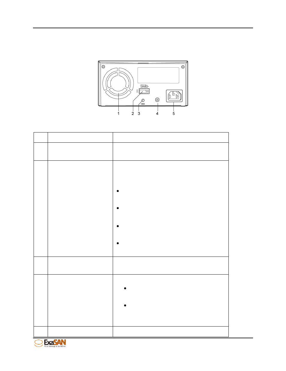 5 b08s2-ps rear panel, B08s2-ps rear panel, Figure 9: b08s2-ps back view | Accusys ExaSAN B08S2-PS User Manual | Page 23 / 103