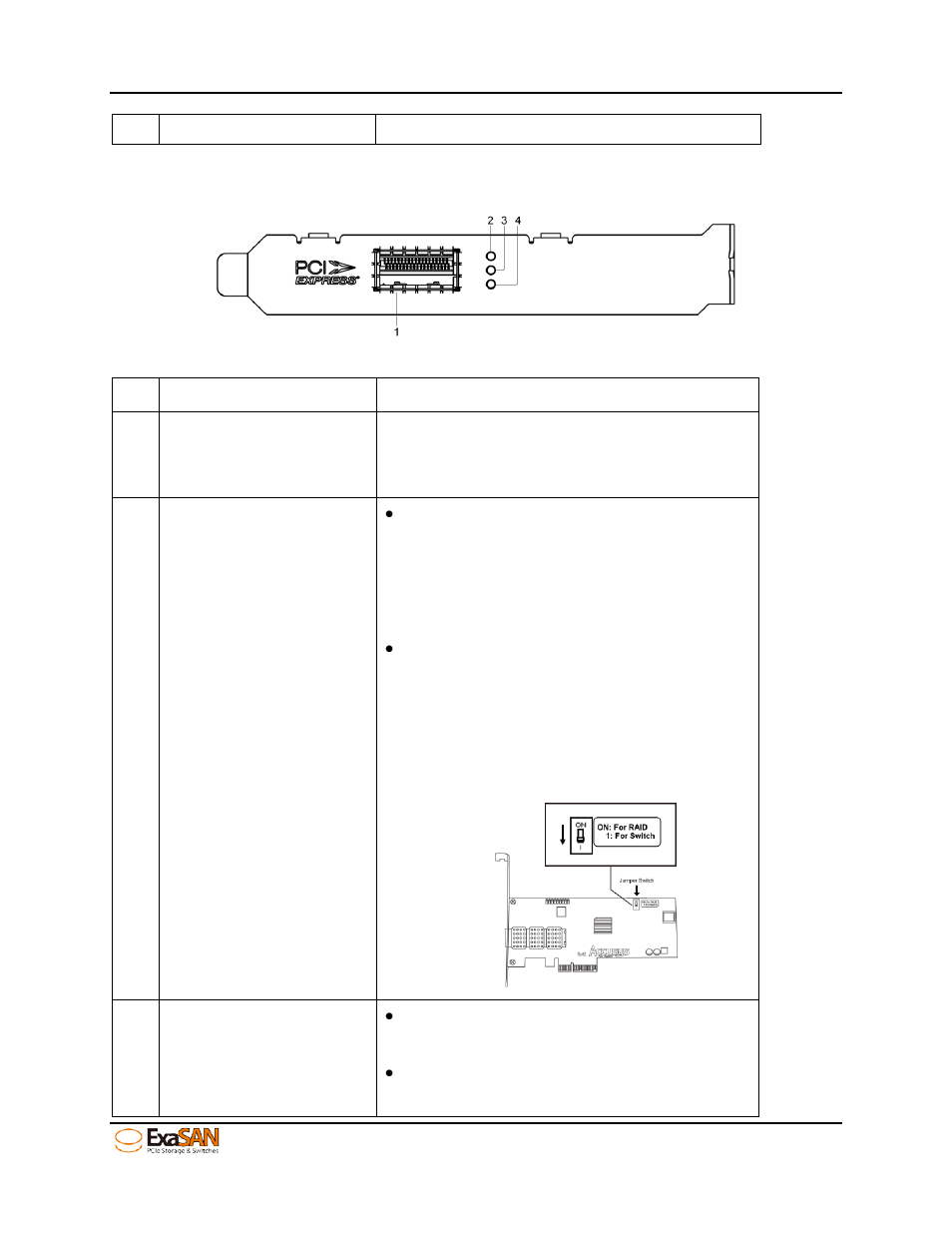 Figure 10: hba led indicators | Accusys ExaSAN B08S2-PS User Manual | Page 24 / 103