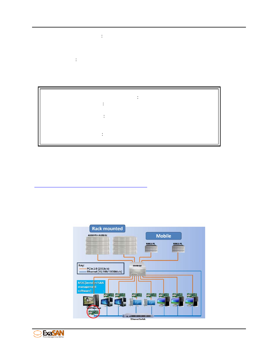 2 software, 2 san environment, Software | San environment, Figure 12: b08s2-ps san environment | Accusys ExaSAN B08S2-PS User Manual | Page 26 / 103