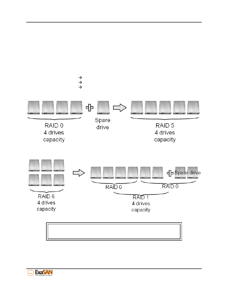 4 migrations, Migrations, Figure 75: migration example 2 | Figure 76: migration example 3 | Accusys ExaSAN B08S2-PS User Manual | Page 84 / 103