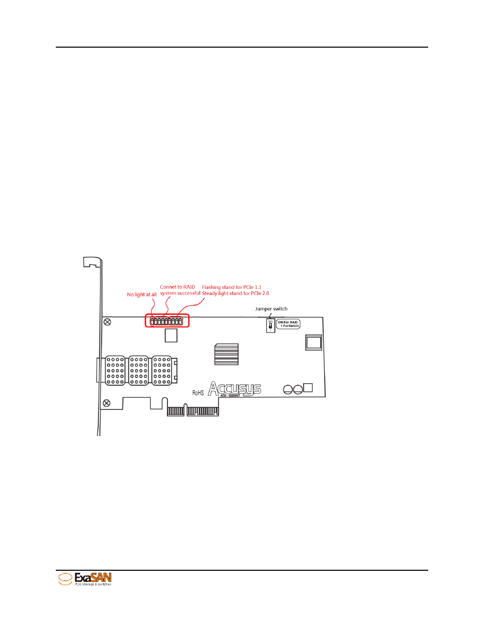 Appendix a: faqs | Accusys ExaSAN B08S2-PS User Manual | Page 99 / 103
