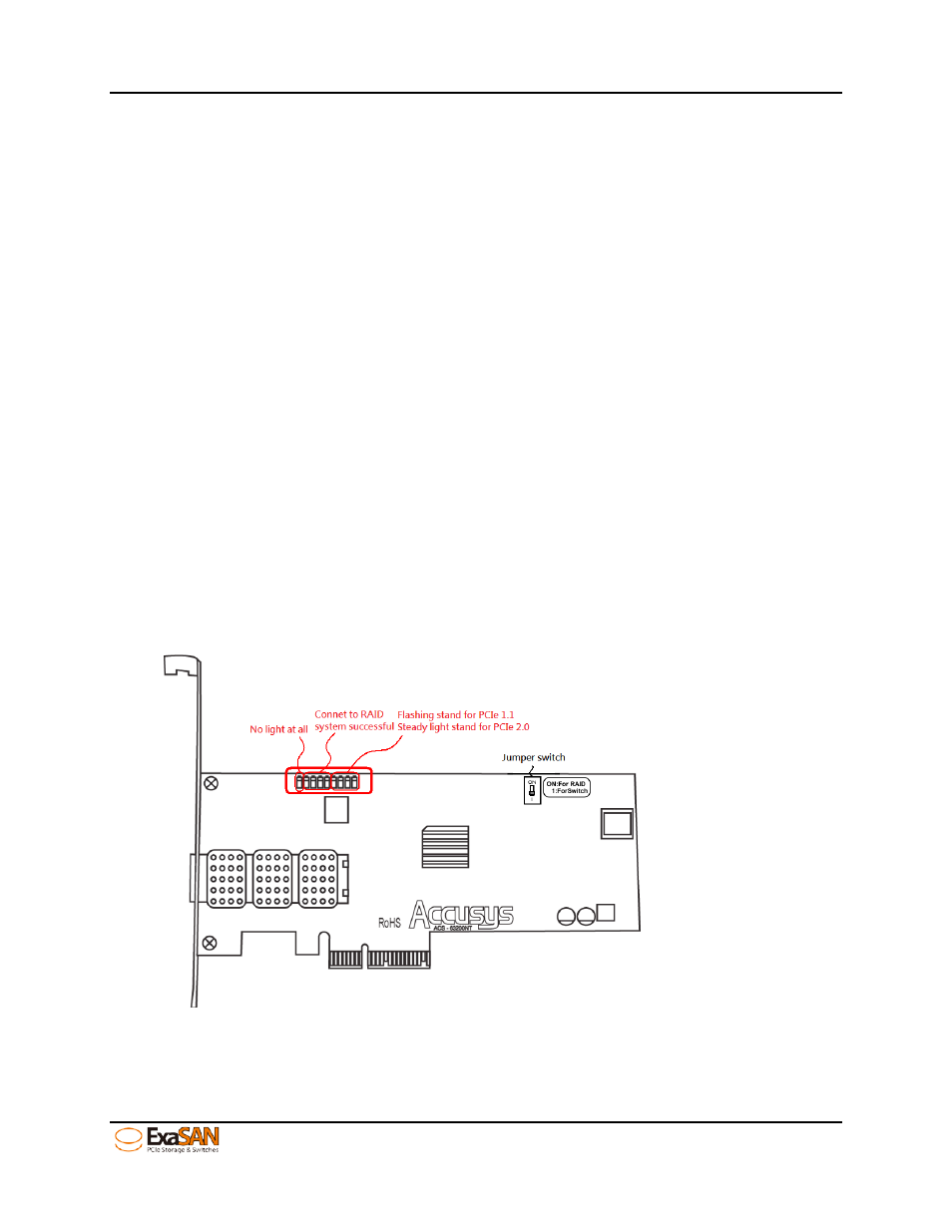 Appendix a: faqs | Accusys ExaSAN SW16 User Manual | Page 101 / 104
