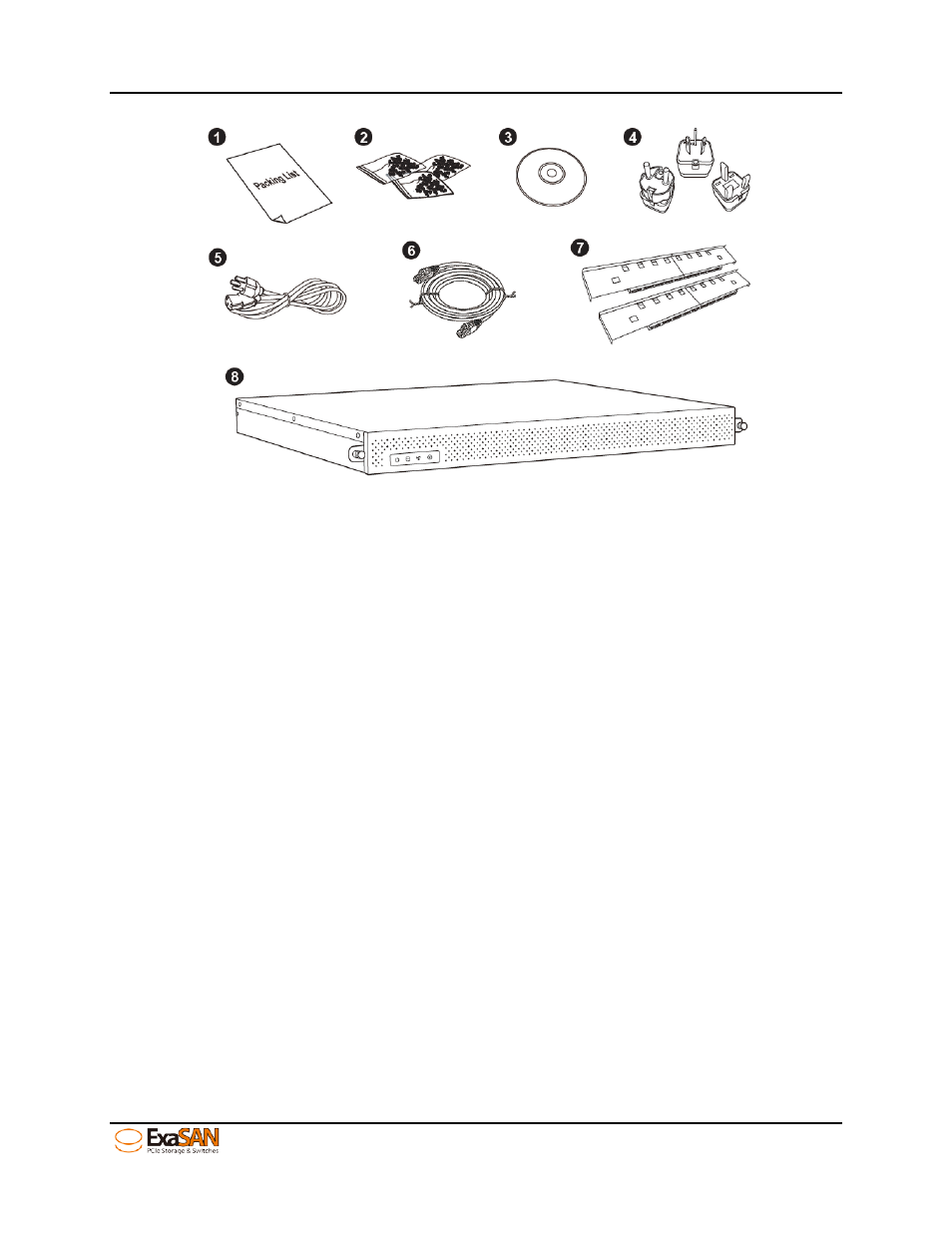 1 what is in your order, 2 checking the equipment you’ll need, 3 unpacking | What is in your order, Checking the equipment you’ll need, Unpacking, Figure 8: sw16 packing list | Accusys ExaSAN SW16 User Manual | Page 17 / 104