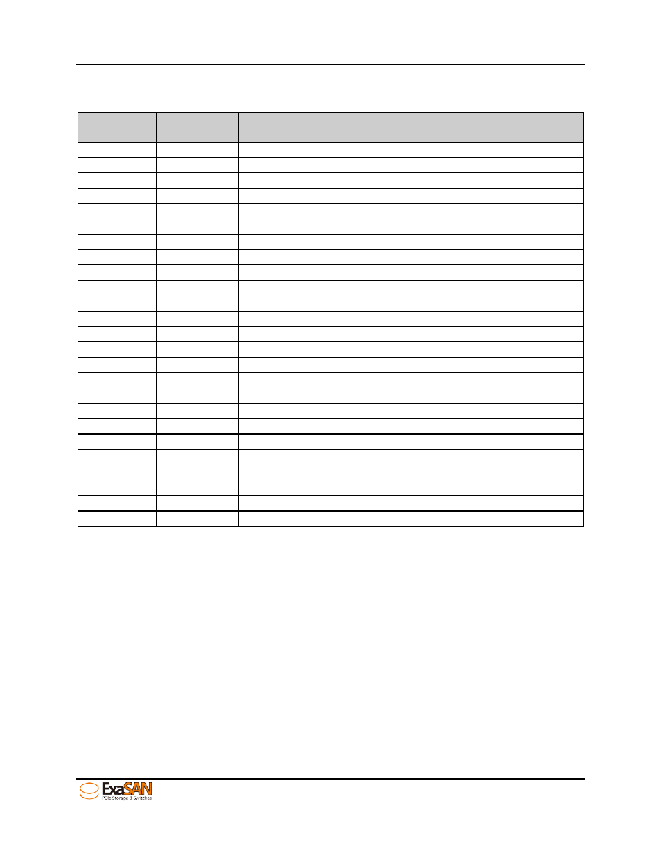 Revision sheet | Accusys ExaSAN SW16 User Manual | Page 2 / 104