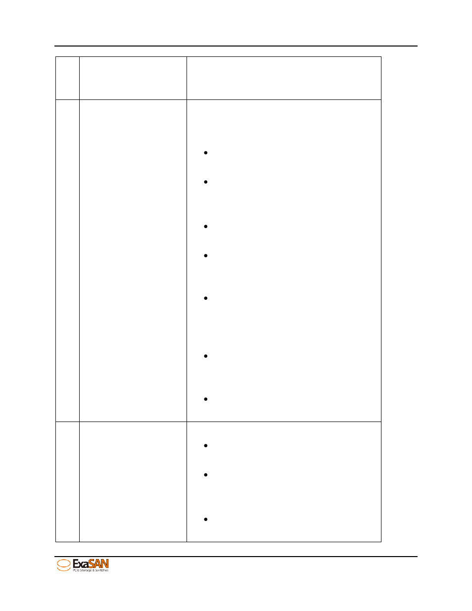 Accusys ExaSAN SW16 User Manual | Page 22 / 104