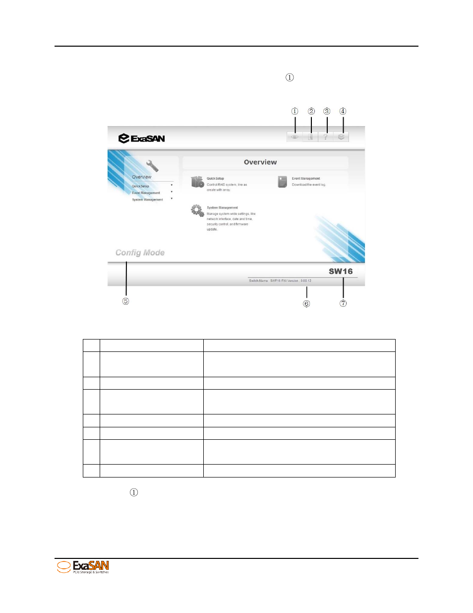 5 environment status monitoring, Environment status monitoring, Figure 66: config mode | Accusys ExaSAN SW16 User Manual | Page 65 / 104