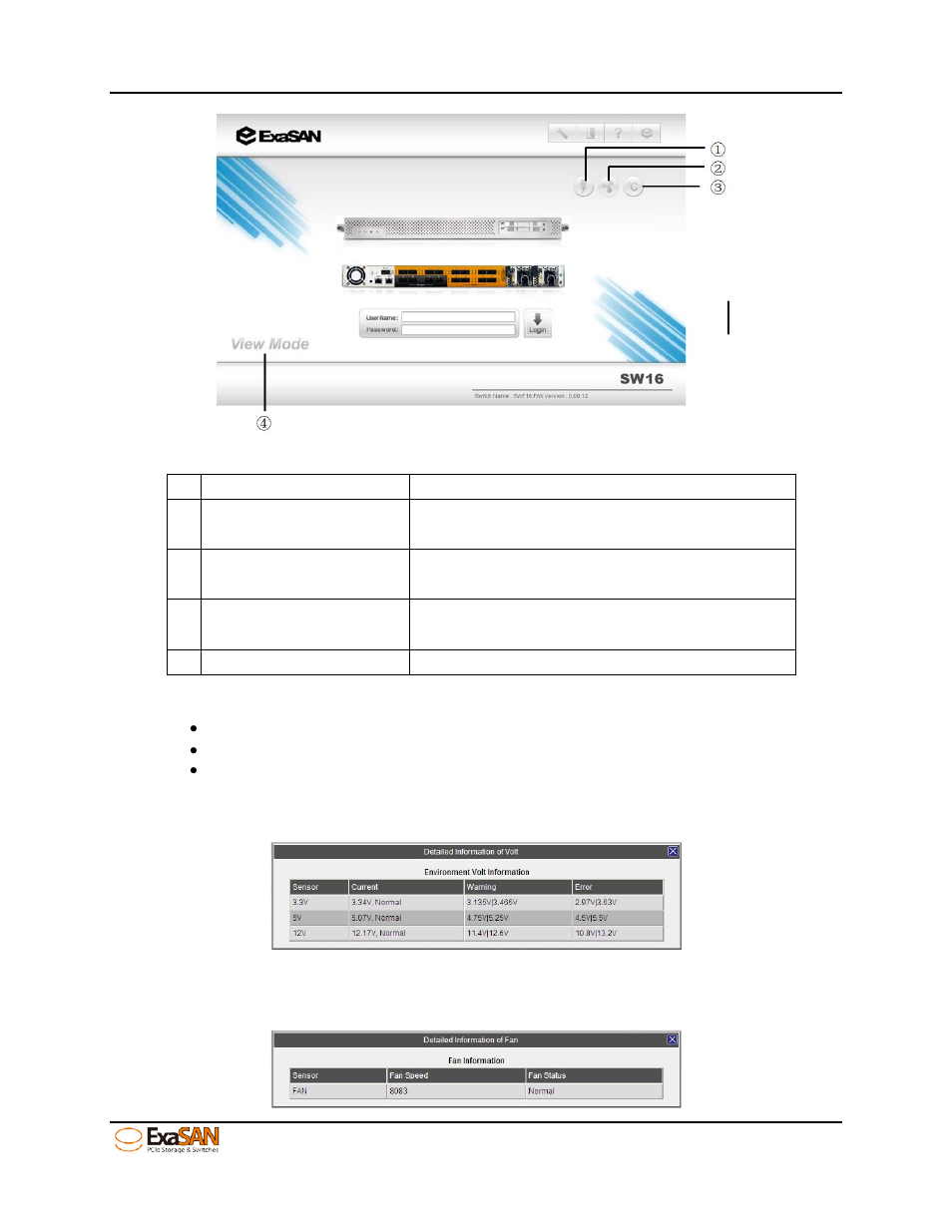 Figure 67: view mode, Figure 68: voltage status | Accusys ExaSAN SW16 User Manual | Page 66 / 104