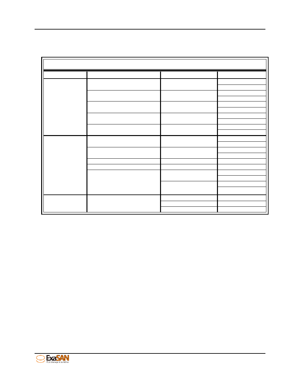 Windows, Linux | Accusys ExaSAN SW16 User Manual | Page 77 / 104