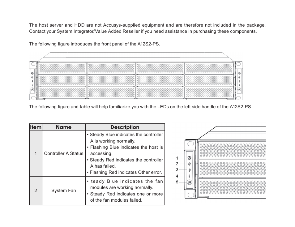 Accusys ExaSAN A12S2-PS User Manual | Page 10 / 32
