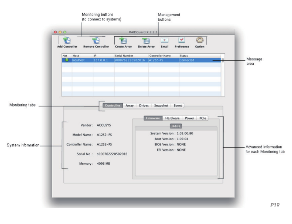 Accusys ExaSAN A12S2-PS User Manual | Page 23 / 32