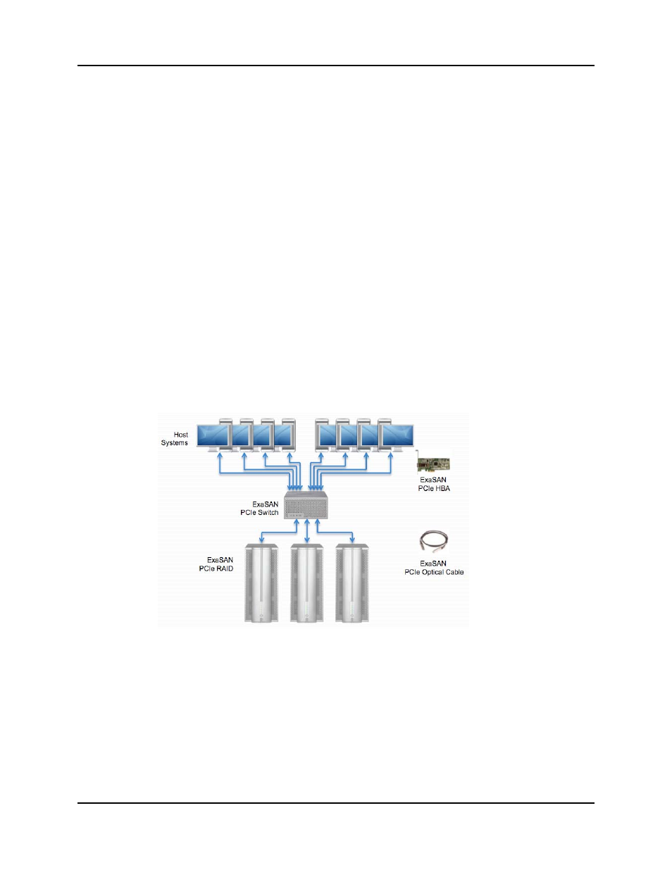 Introducing exasan compact, 1 system overview, 1 what is the exasan solution | 2 what is the exasan compact solution, Introducing exasan compact -1, System overview -1, What is the exasan solution -1, What is the exasan compact solution -1, Introducing exasan compact 1.1 system overview | Accusys ExaSAN SW-08 User Manual | Page 10 / 89