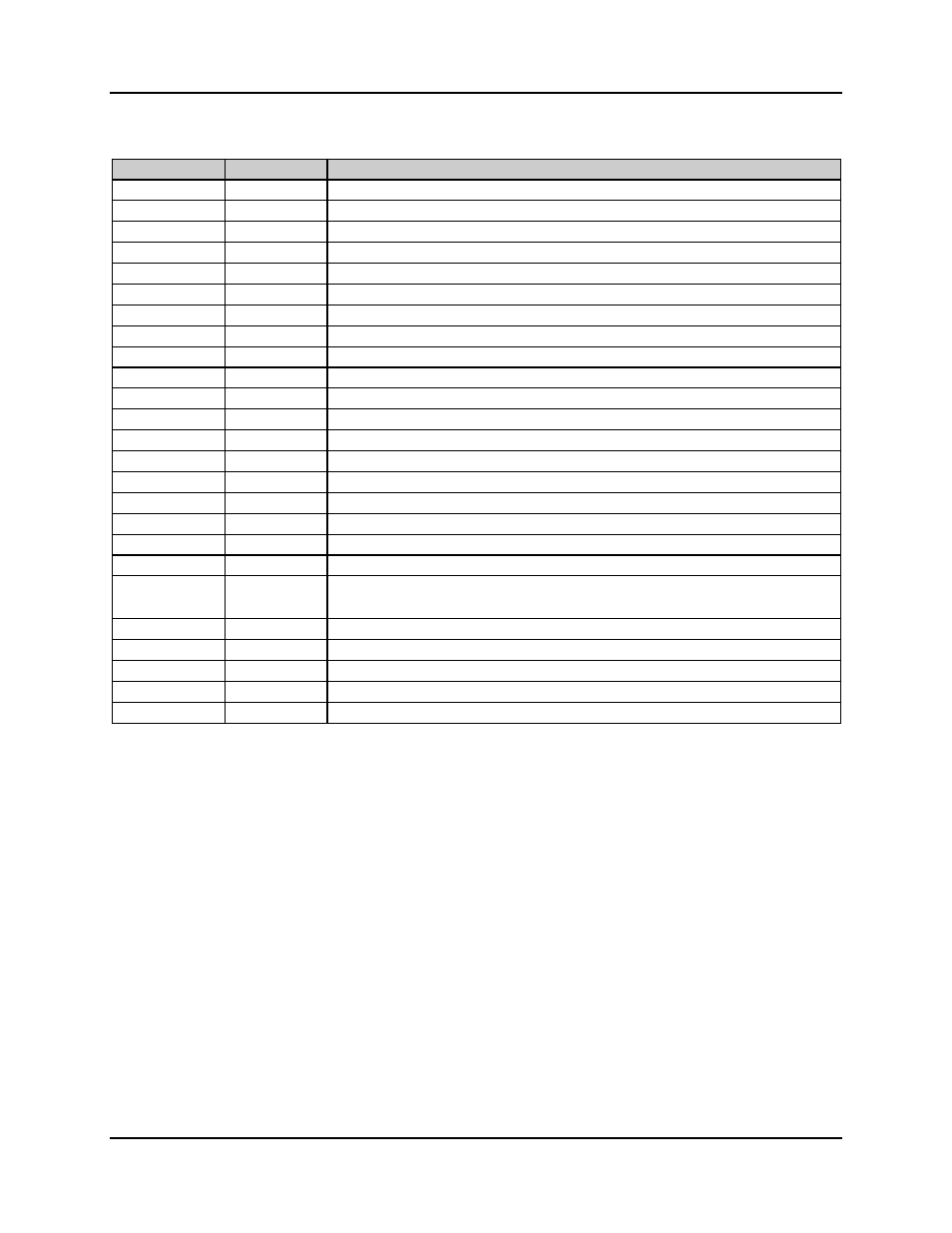 Revision sheet | Accusys ExaSAN SW-08 User Manual | Page 2 / 89