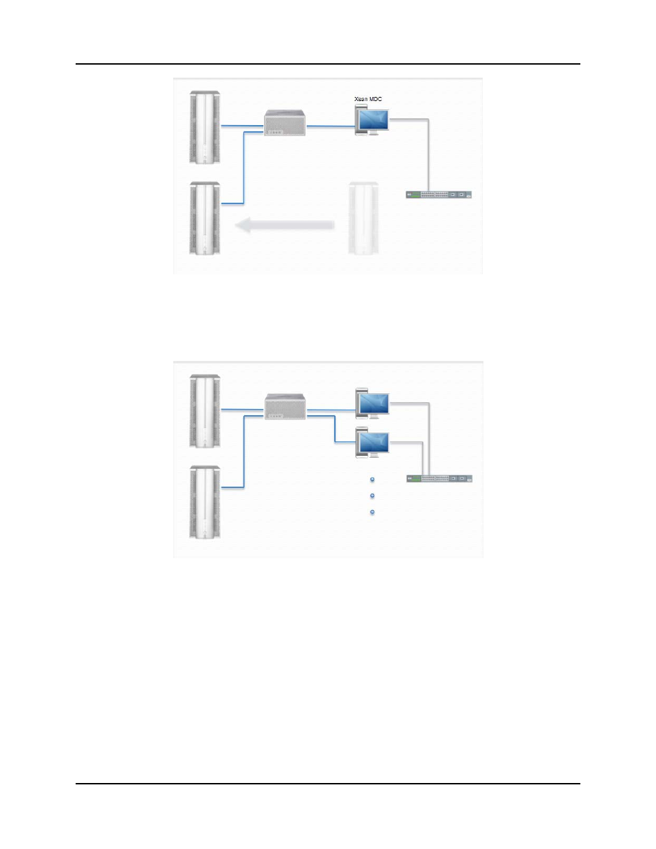 5 expanding the xsan clients, Expanding the xsan clients -3 | Accusys ExaSAN SW-08 User Manual | Page 80 / 89