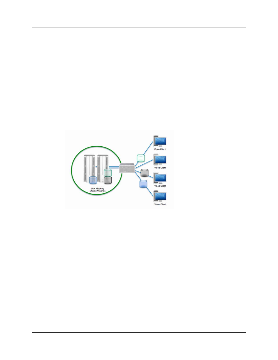 Exasan lun masking overview, 1 what is lun masking, 2 accessing lun masking | 3 managing lun masking, Exasan lun masking overview -1, What is lun masking -1, Accessing lun masking -1, Managing lun masking -1 | Accusys ExaSAN SW-08 User Manual | Page 82 / 89