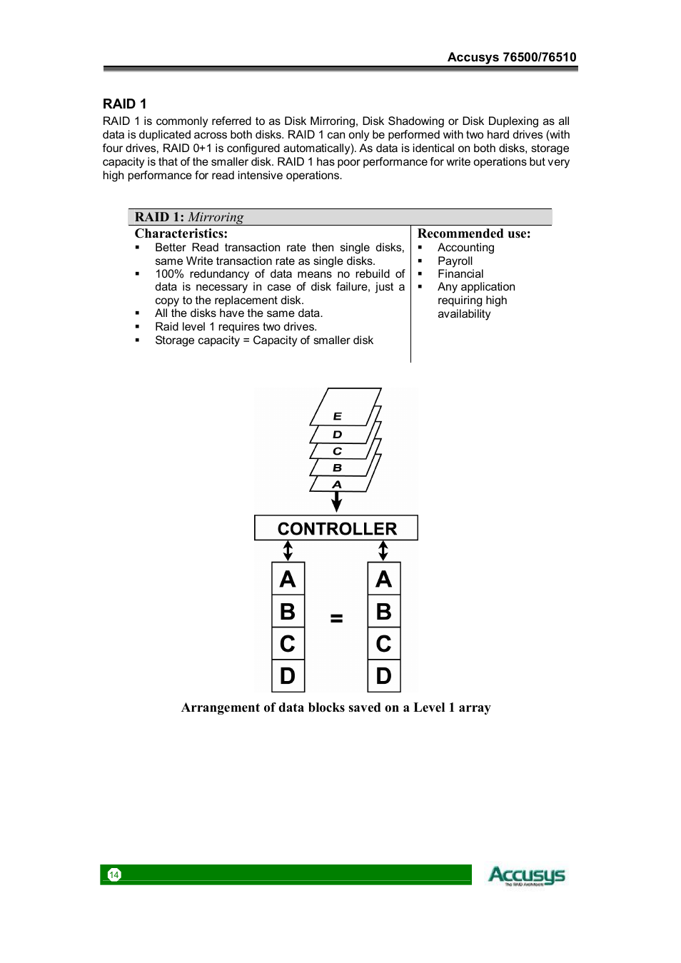Accusys ACS-76510 User Manual | Page 14 / 34