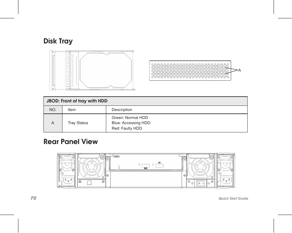 Disk tray rear panel view | Accusys ExaSAN A12S2-SJ User Manual | Page 10 / 24