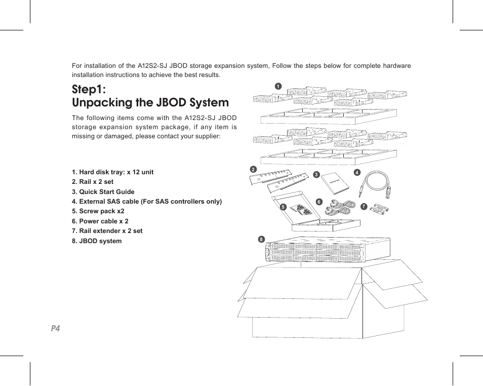 Step1: unpacking the jbod system | Accusys ExaSAN A12S2-SJ User Manual | Page 6 / 24