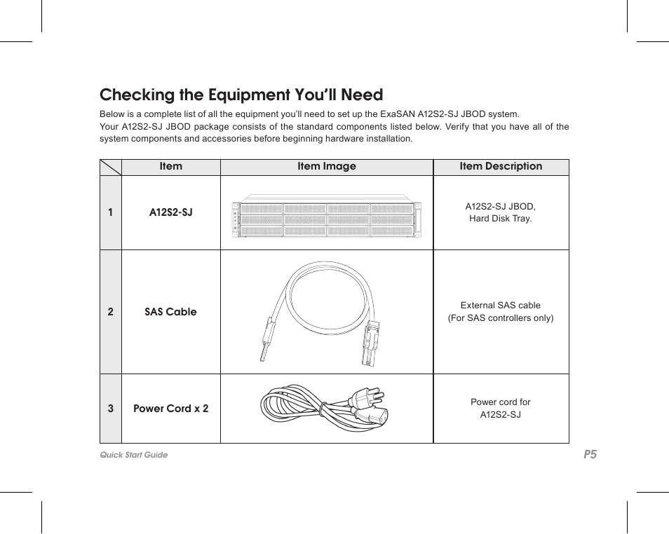 Checking the equipment you’ll need | Accusys ExaSAN A12S2-SJ User Manual | Page 7 / 24