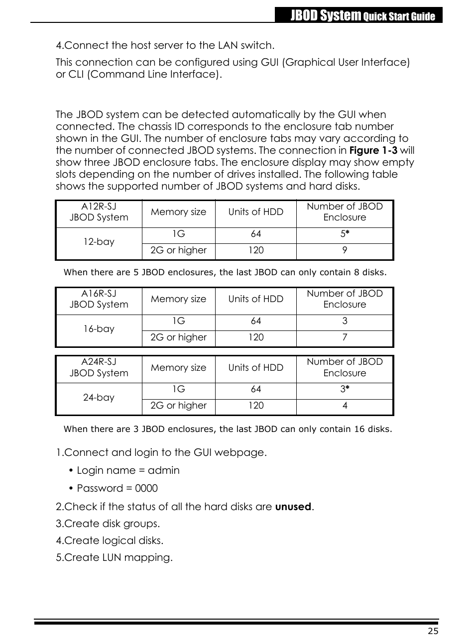 Connect the host server to the lan switch, To configure using gui, Create disk groups | Create logical disks, Create lun mapping, Jbod system | Accusys ExaRAID A24U-SJ User Manual | Page 27 / 34