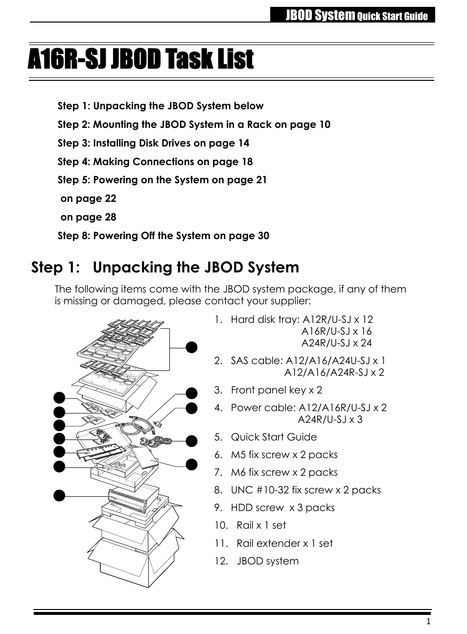 A16r-sj jbod task list, Step 1: unpacking the jbod system, Jbod system | Accusys ExaRAID A24U-SJ User Manual | Page 3 / 34