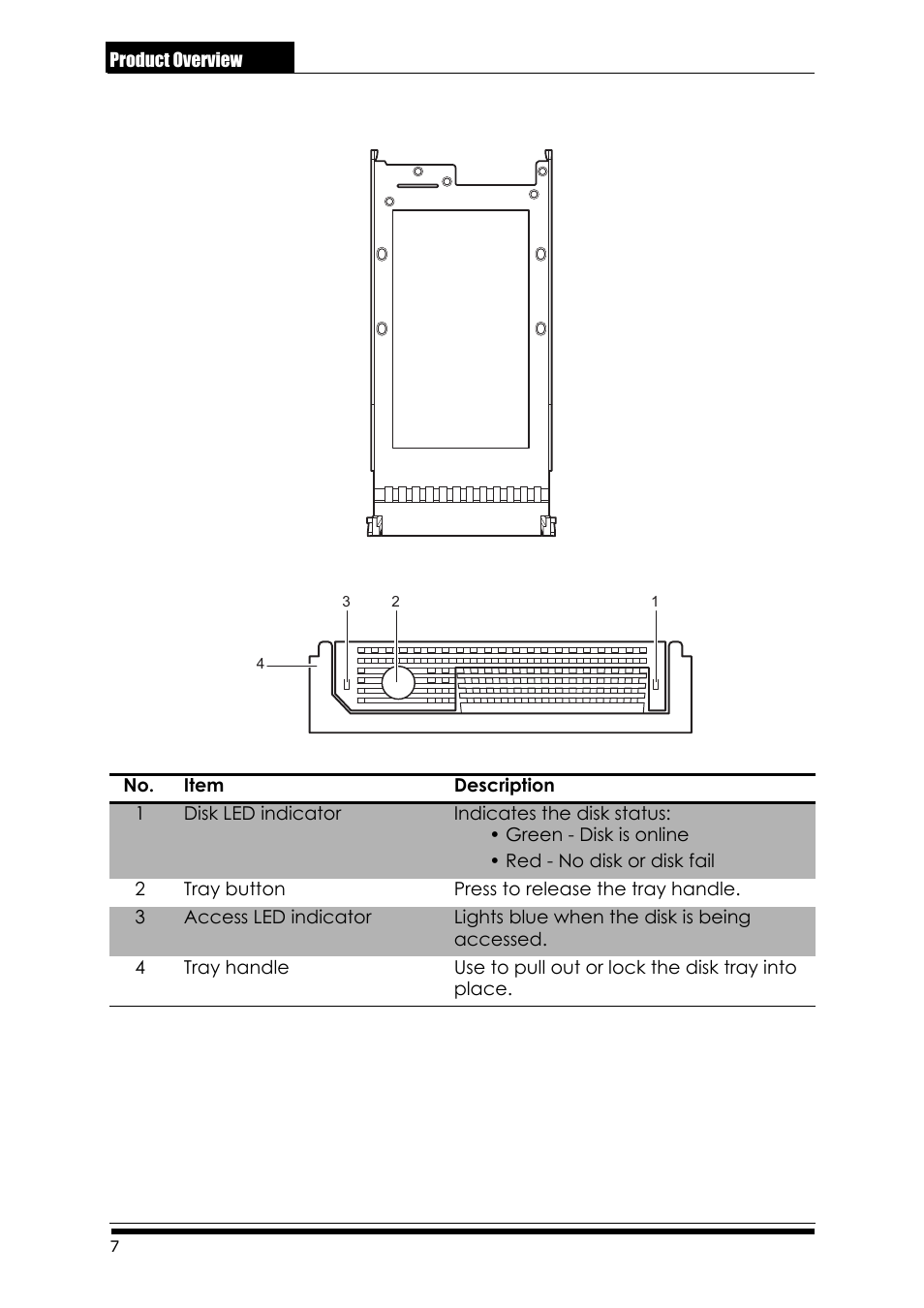 4 disk tray, Front view | Accusys ExaRAID A24U-SS User Manual | Page 14 / 53