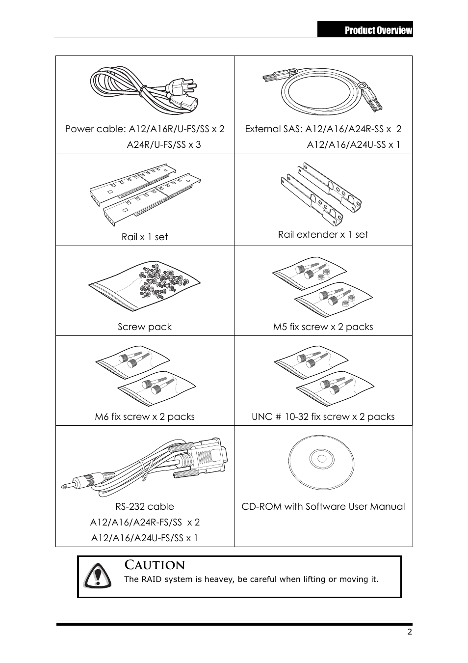 Caution | Accusys ExaRAID A24U-SS User Manual | Page 9 / 53