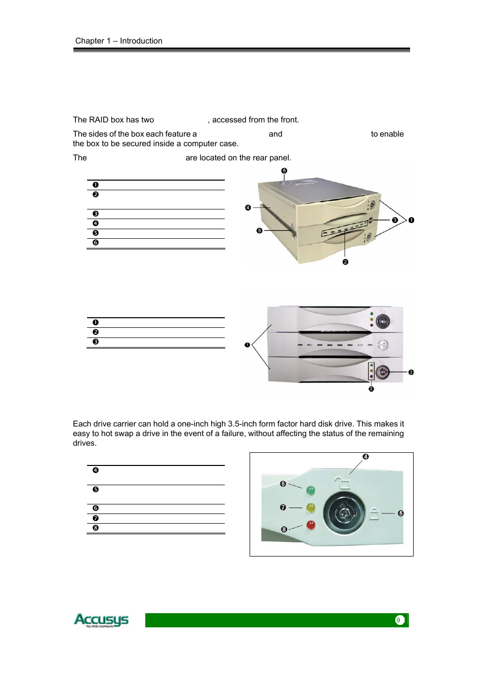 Familiarizing yourself with the controller | Accusys ACS-75170 User Manual | Page 9 / 29