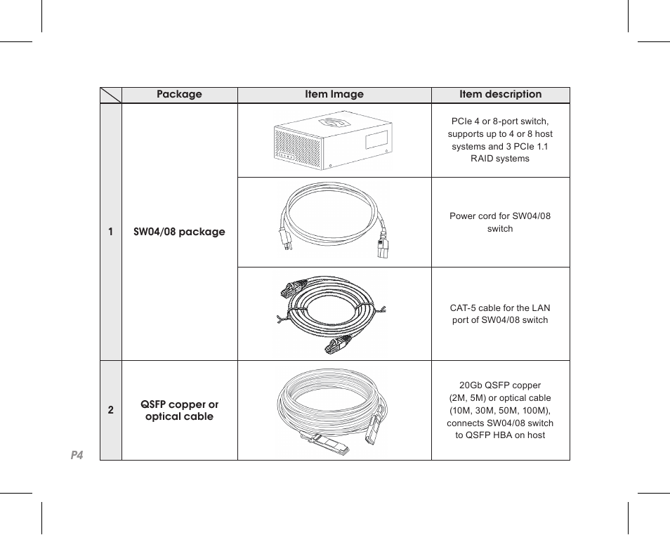 Accusys ExaSAN SW-08 User Manual | Page 6 / 40