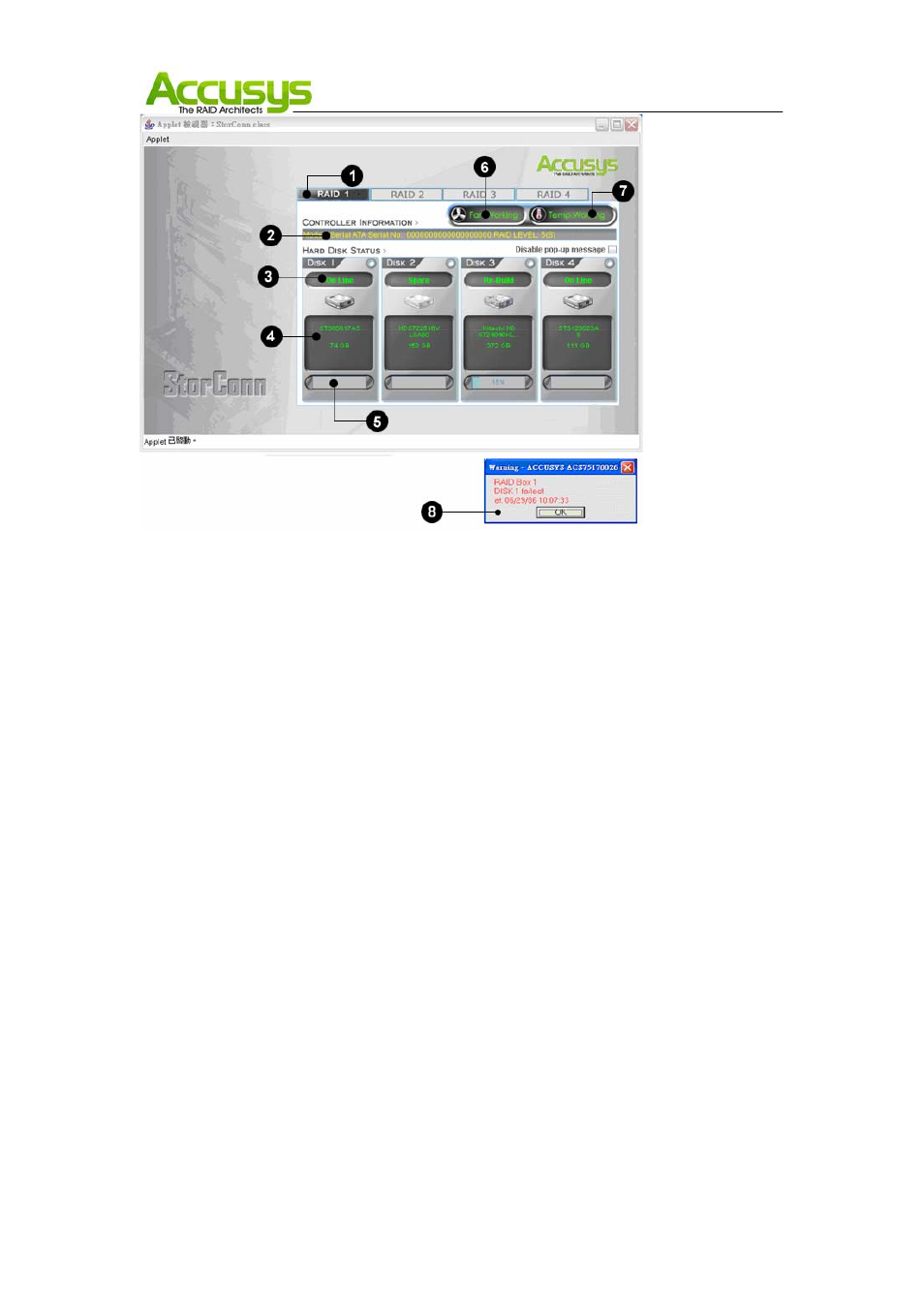 Accusys StorConn GUI User Manual | Page 30 / 35