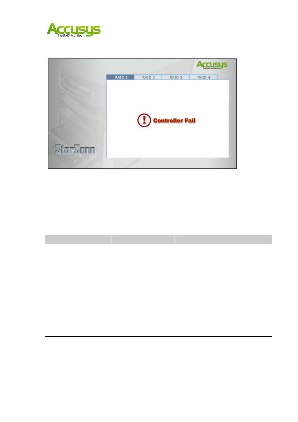 Accusys StorConn GUI User Manual | Page 33 / 35