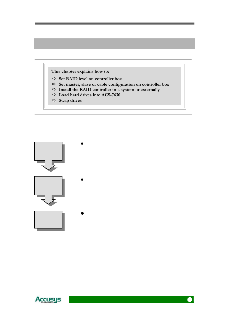 Accusys ACS-7630 User Manual | Page 15 / 34