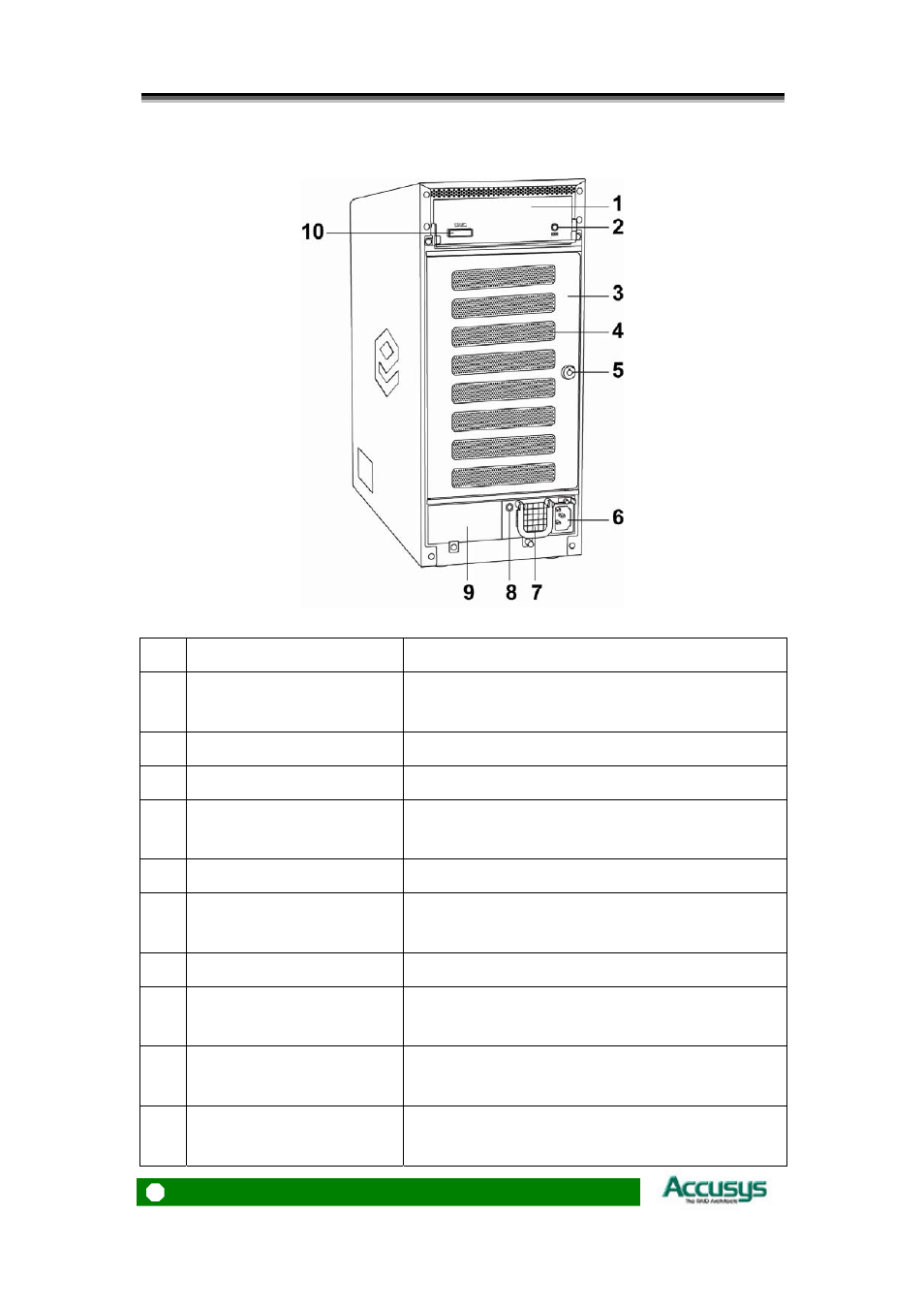 Rear panel | Accusys ExaSAN A08S-PS User Manual | Page 14 / 38