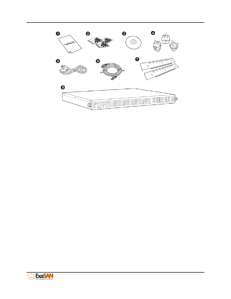 1 what is in your order, 2 checking the equipment you’ll need, 3 unpacking | What is in your order, Checking the equipment you’ll need, Unpacking, Figure 8: swf16 packing list | Accusys ExaSAN SWF16 User Manual | Page 17 / 107