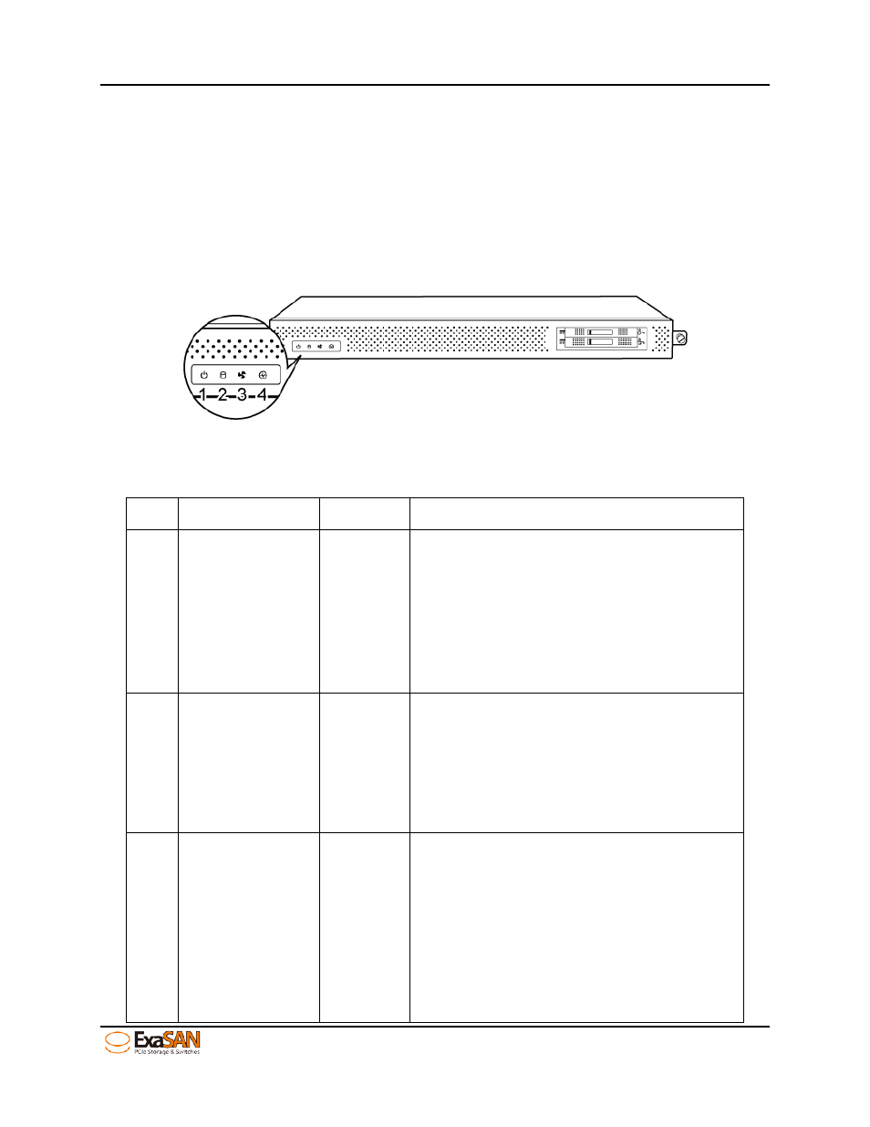 4 your swf16 at a glance, 1 exasan swf16, 1 swf16 front panel & led indicators | Your swf16 at a glance, Exasan swf16, Swf16 front panel & led indicators, Figure 10: swf16 front view | Accusys ExaSAN SWF16 User Manual | Page 19 / 107