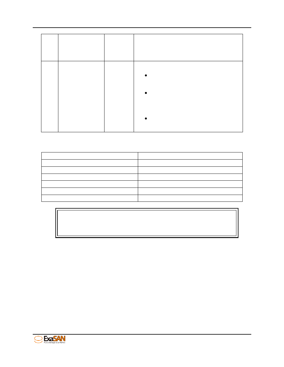 2 beeper codes, Beeper codes | Accusys ExaSAN SWF16 User Manual | Page 20 / 107