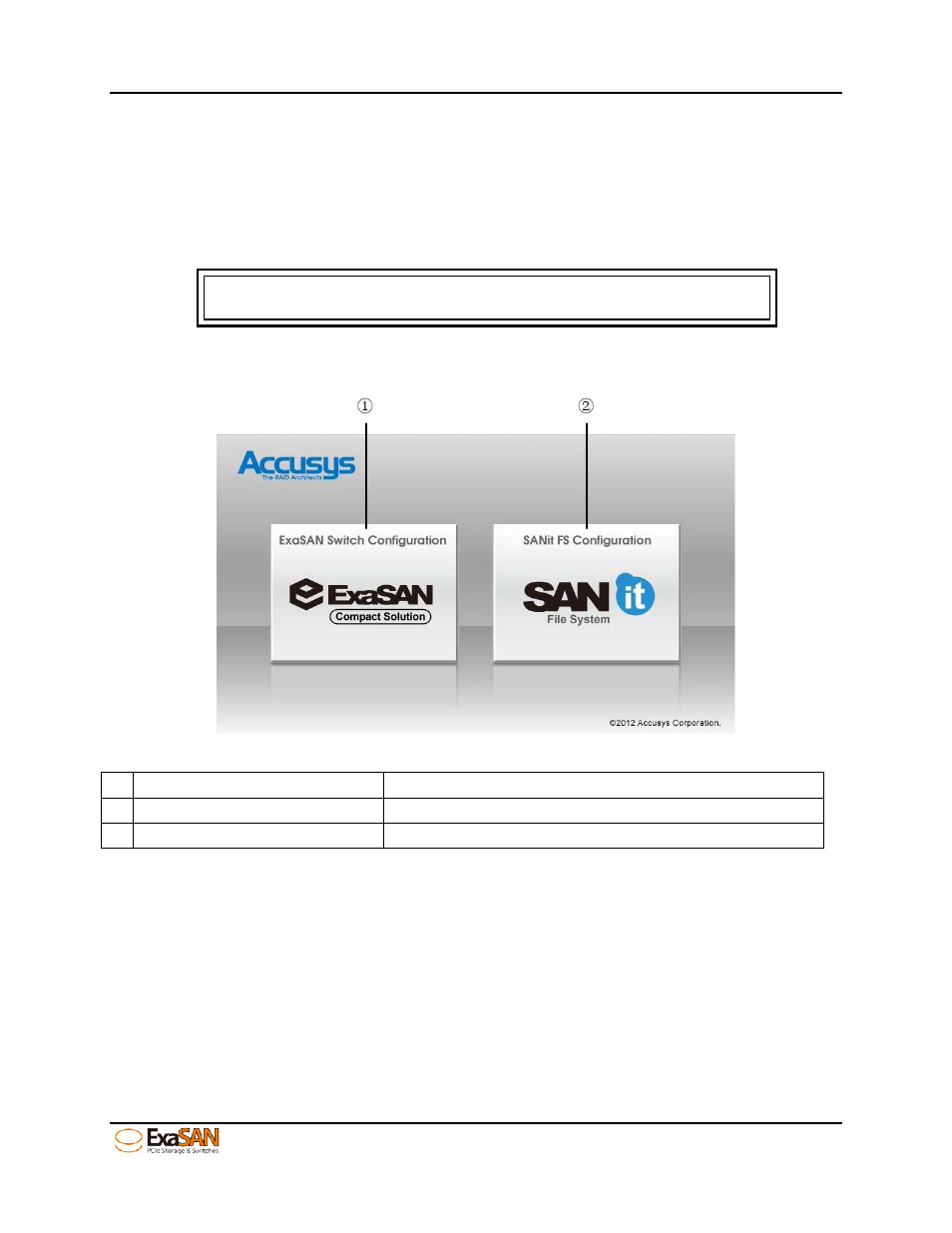 Using switch web gui & sanit, 1 exasan switch web gui, 1 entering exasan switch web gui | Exasan switch web gui, Entering exasan switch web gui, Figure 38: web gui “main screen | Accusys ExaSAN SWF16 User Manual | Page 50 / 107