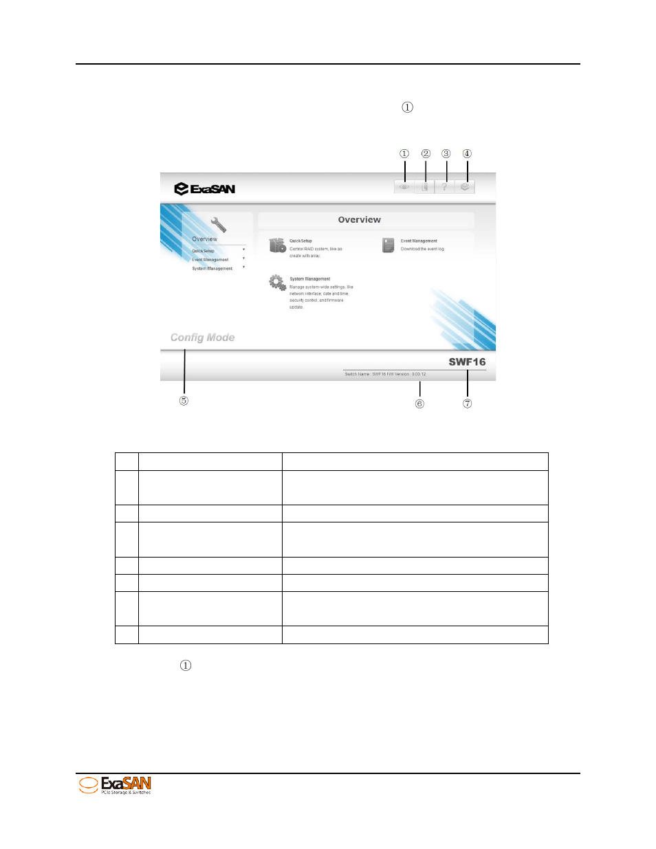 5 environment status monitoring, Environment status monitoring, Figure 70: config mode | Accusys ExaSAN SWF16 User Manual | Page 67 / 107