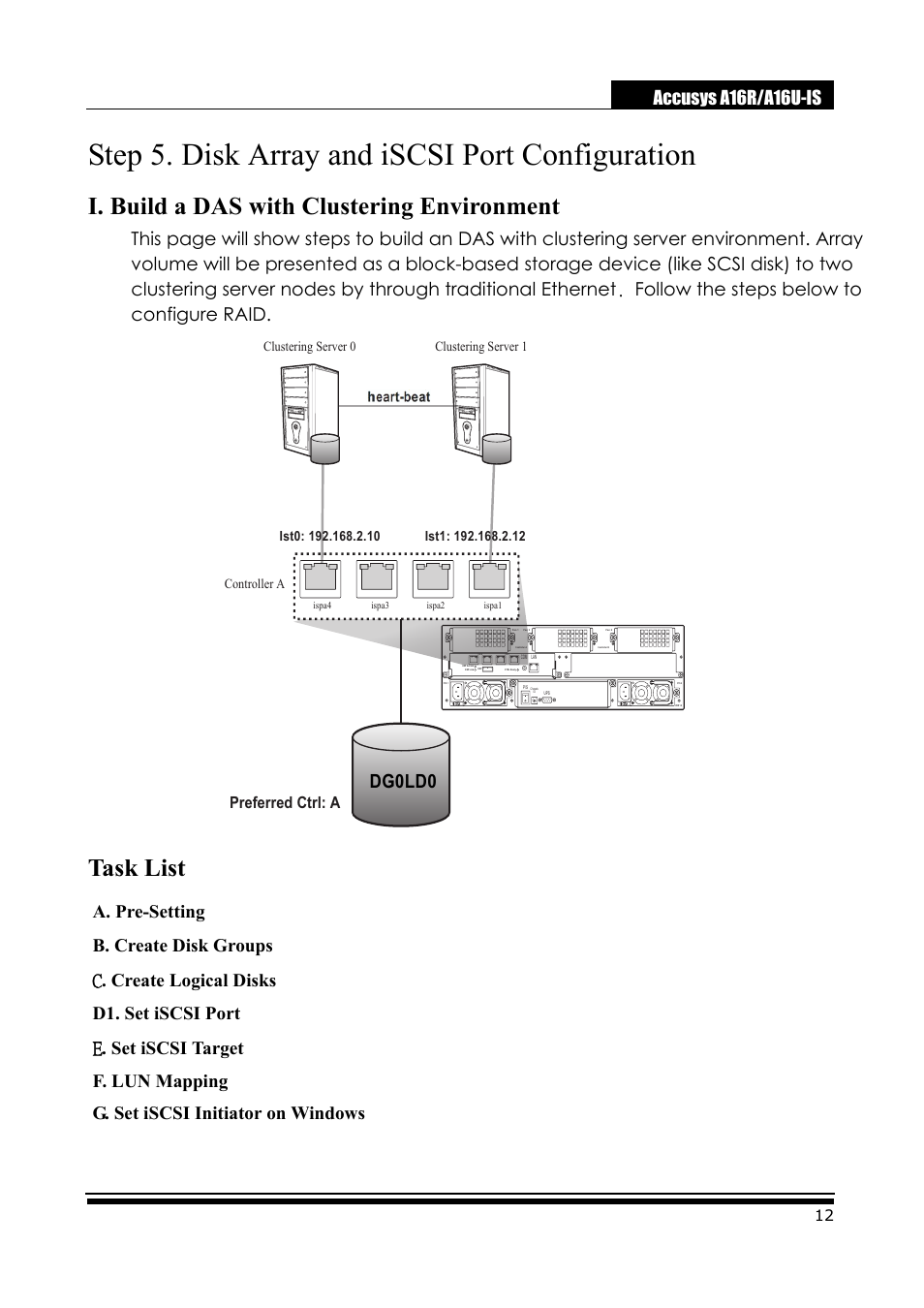 Step 5. disk array and iscsi port configuration, I. build a das with clustering environment, Task list | Accusys a16r/a16u-is, Dg0ld0, Preferred ctrl: a | Accusys ExaRAID A16U-IS User Manual | Page 14 / 40