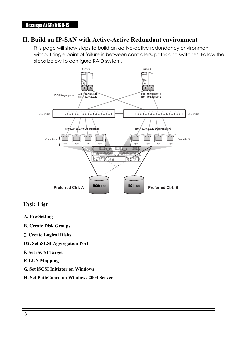 Task list, Accusys a16r/a16u-is | Accusys ExaRAID A16U-IS User Manual | Page 15 / 40