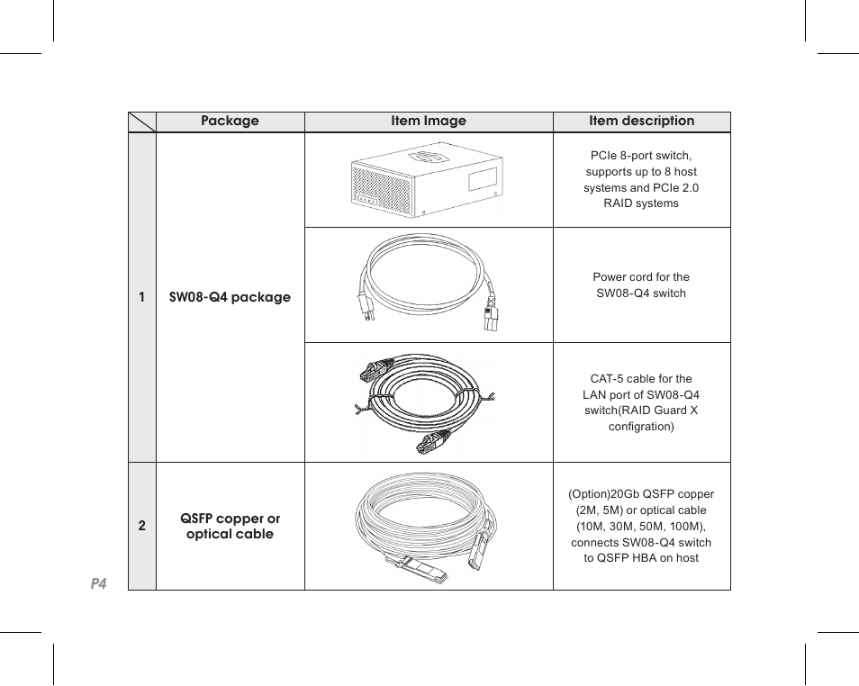 Accusys ExaSAN SW08-Q4 User Manual | Page 6 / 44