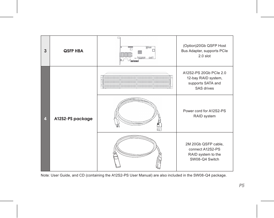 Accusys ExaSAN SW08-Q4 User Manual | Page 7 / 44